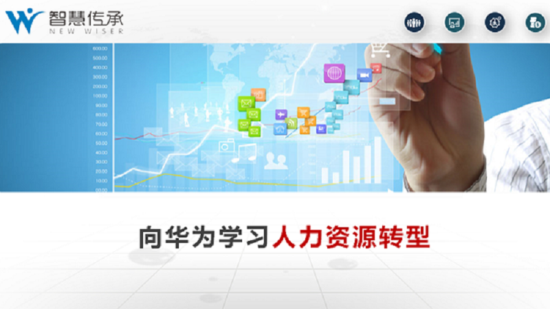 向华为学习人力资源转型